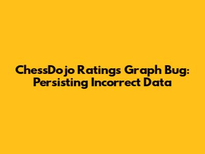 ChessDojo Ratings Graph Bug: Persisting Incorrect Data
