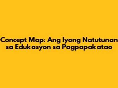 Concept Map: Ang Iyong Natutunan sa Edukasyon sa Pagpapakatao