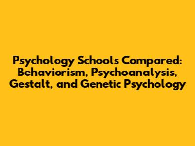 Psychology Schools Compared: Behaviorism, Psychoanalysis, Gestalt, and Genetic Psychology